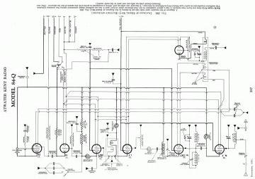 Atwater Kent-84Q-1931.Radio preview